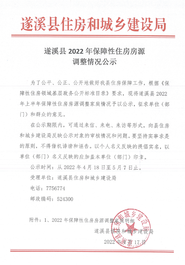 遂溪縣2022年保障性住房房源調整情況公示.png