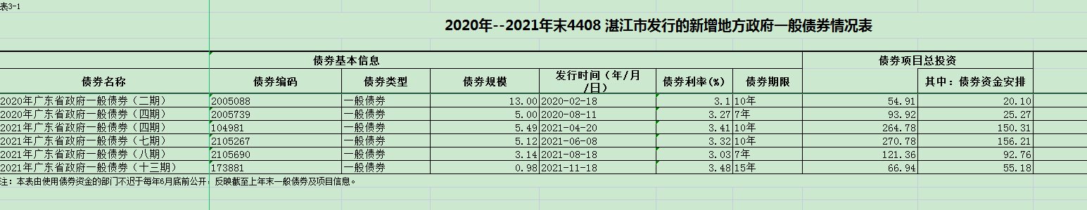 政務微信截圖_16553673639730.png