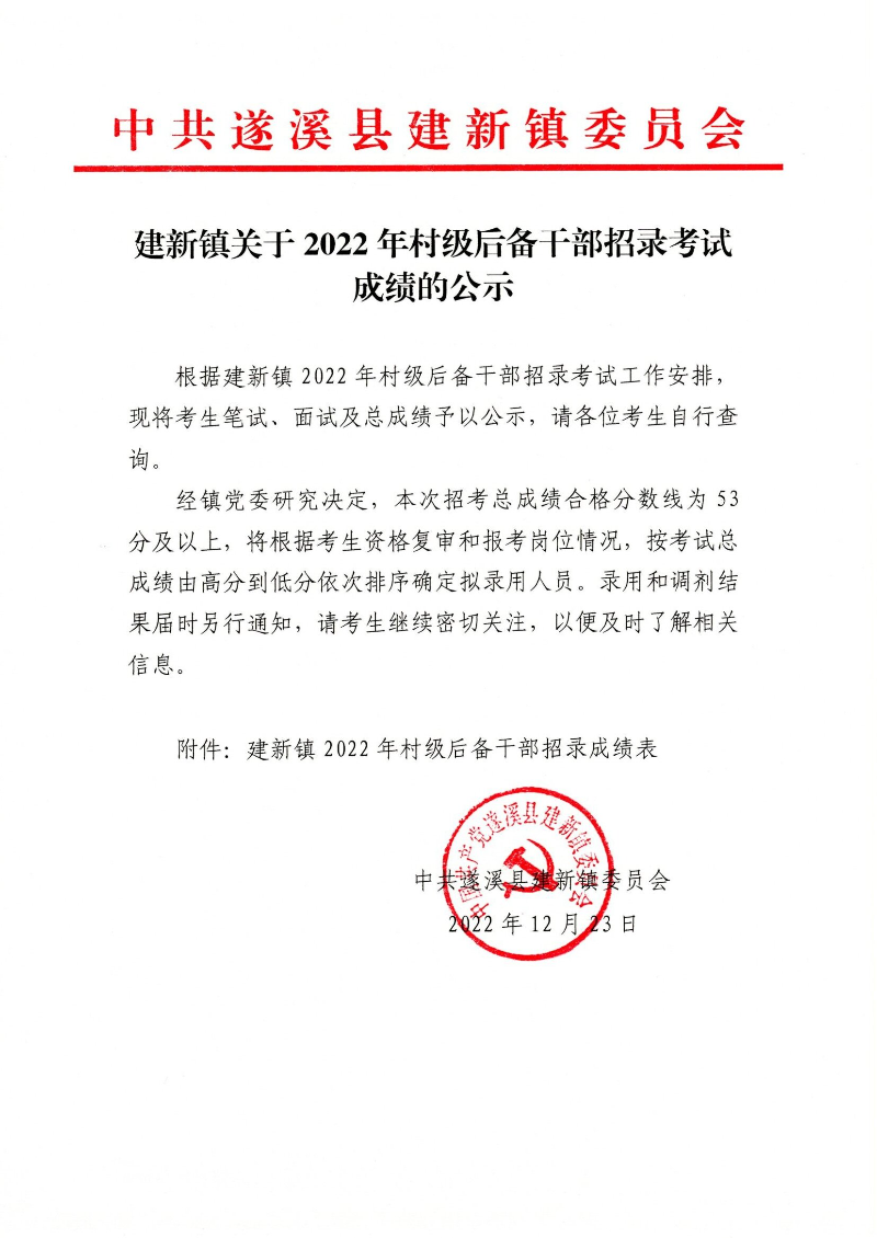 建新鎮(zhèn)關(guān)于2022年村級后備干部招錄考試成績的公示(1).jpg