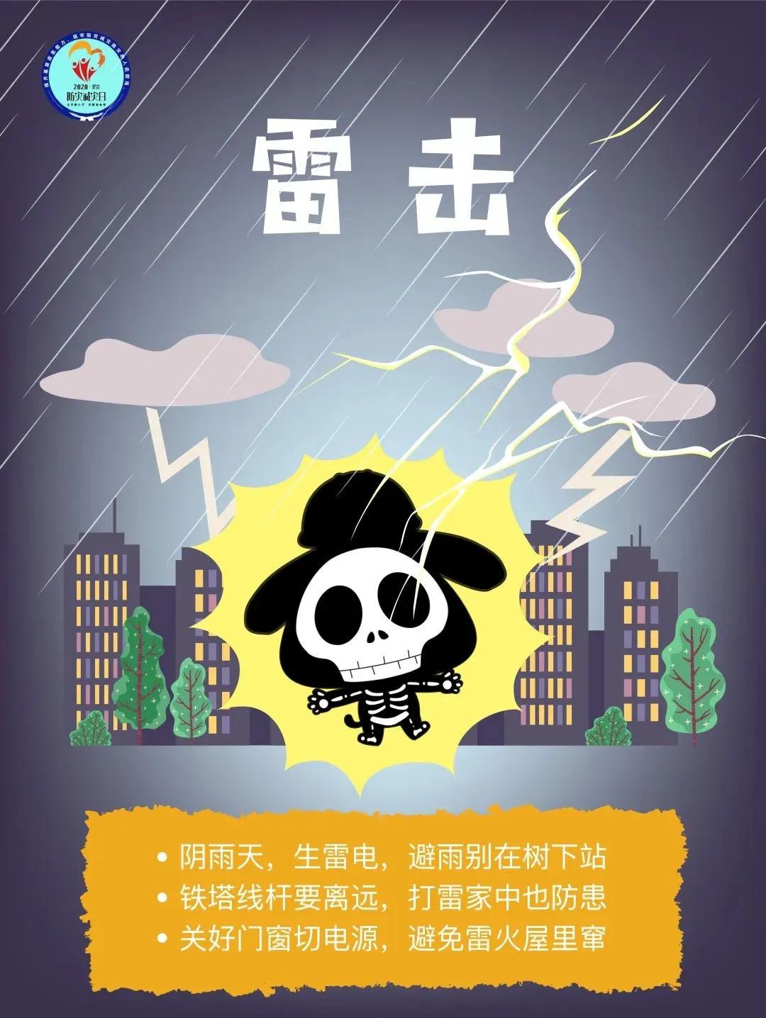 防災(zāi)減災(zāi)日丨十圖帶你了解，一起線(xiàn)上學(xué)安全5.jpg