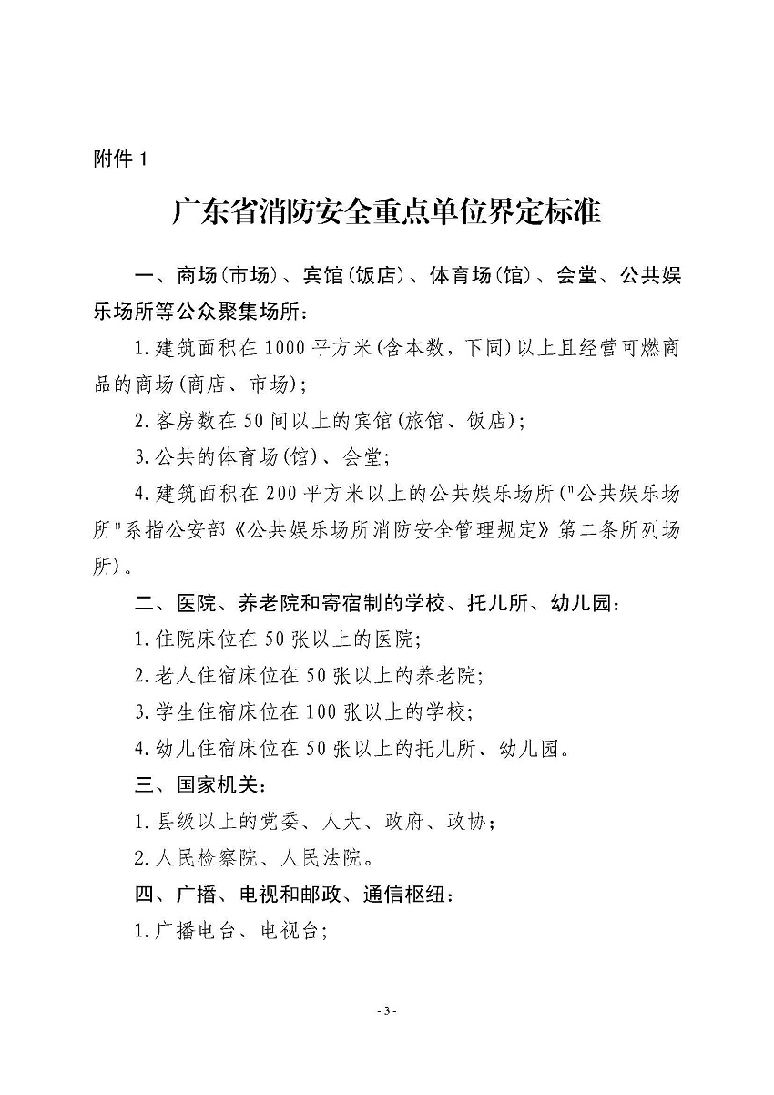 遂溪縣消防安全委員會辦公室關(guān)于申報(bào)2023年遂溪縣消防安全重點(diǎn)單位的公告_頁面_3.jpg