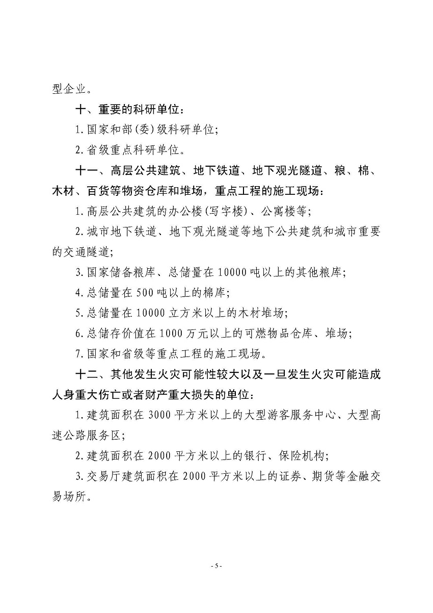 遂溪縣消防安全委員會辦公室關(guān)于申報(bào)2023年遂溪縣消防安全重點(diǎn)單位的公告_頁面_5.jpg