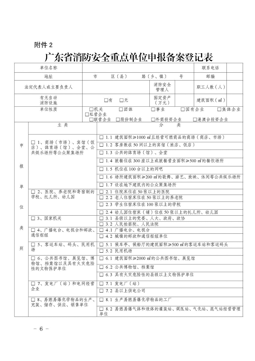 遂溪縣消防安全委員會辦公室關(guān)于申報(bào)2023年遂溪縣消防安全重點(diǎn)單位的公告_頁面_6.jpg