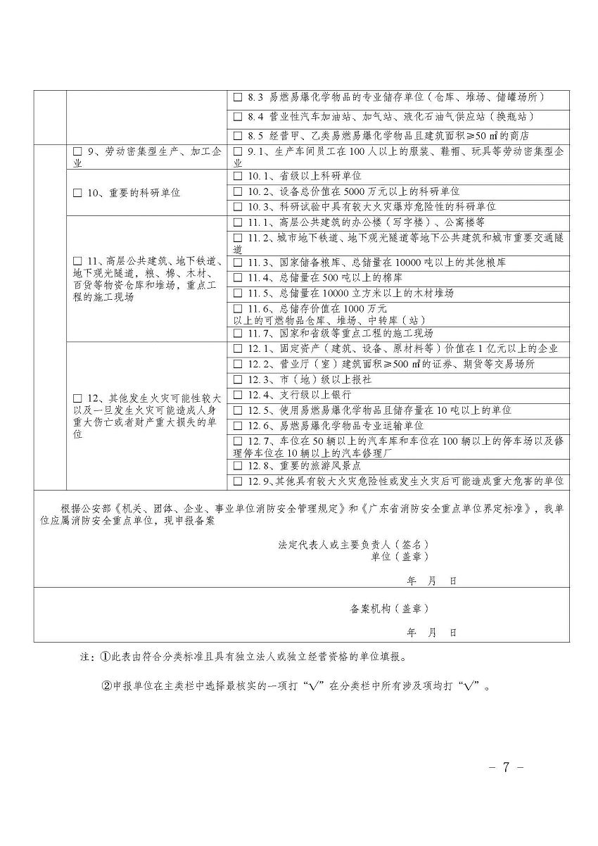 遂溪縣消防安全委員會辦公室關(guān)于申報(bào)2023年遂溪縣消防安全重點(diǎn)單位的公告_頁面_7.jpg