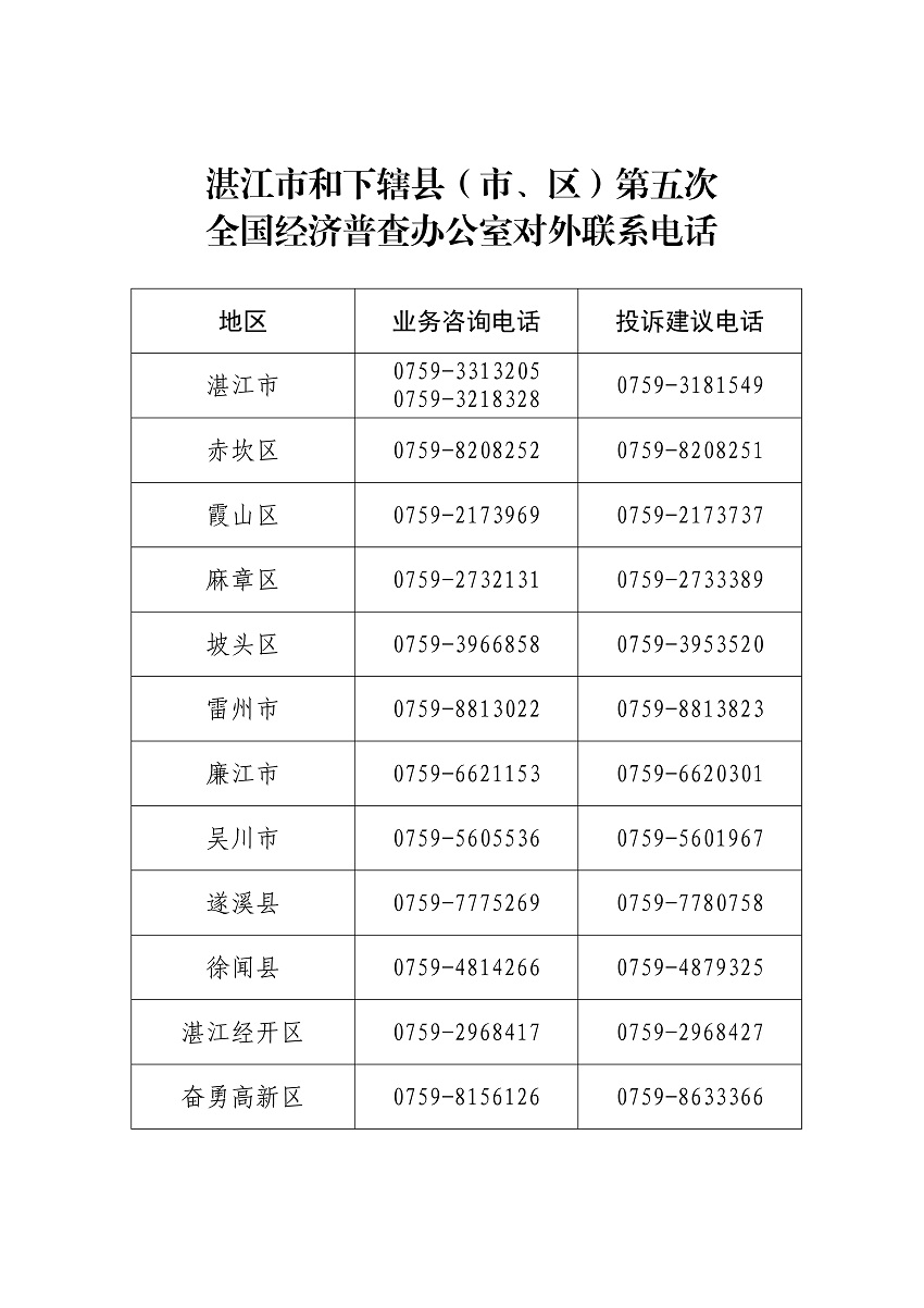 附件1.關(guān)于開展湛江市第五次全國(guó)經(jīng)濟(jì)普查的公告（網(wǎng)業(yè)版）_頁(yè)面_5.jpg