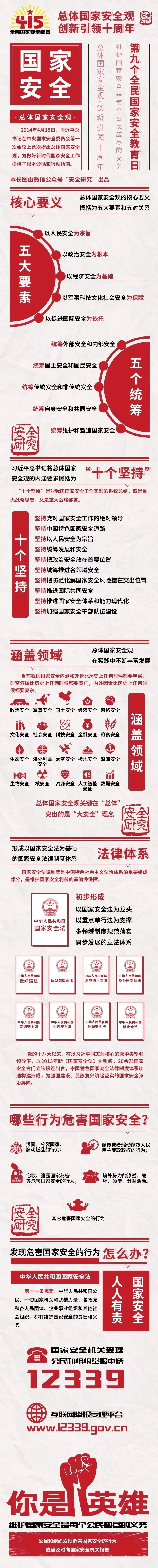 自動(dòng)轉(zhuǎn)存圖片
