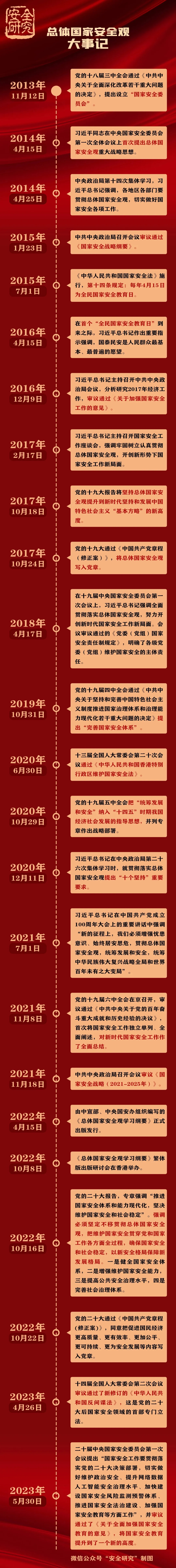 自動(dòng)轉(zhuǎn)存圖片