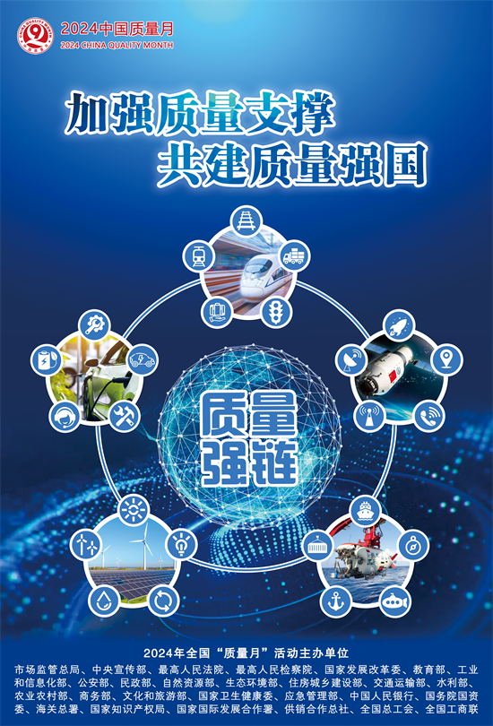 2024年全國“質量月”活動海報之三.png