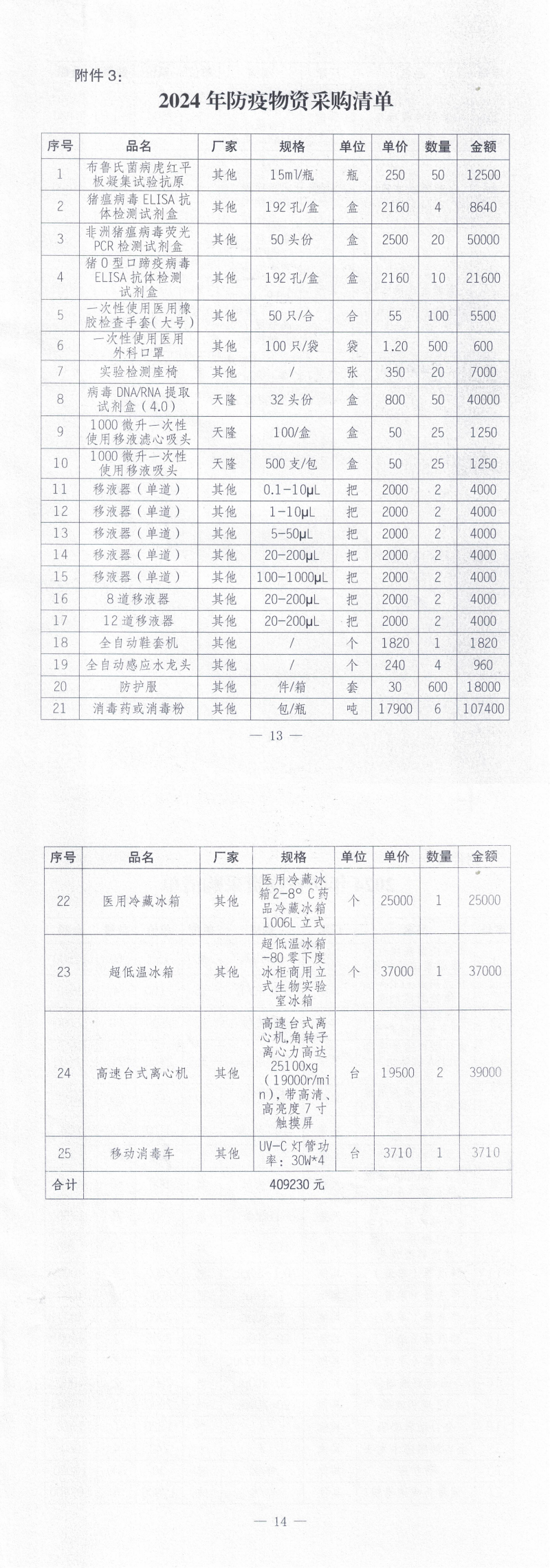 遂溪縣農(nóng)業(yè)農(nóng)村局關(guān)于印發(fā)《2024年中央財(cái)政生豬（牛羊）調(diào)出大縣獎(jiǎng)勵(lì)資金使用實(shí)施方案》的通知_01.png