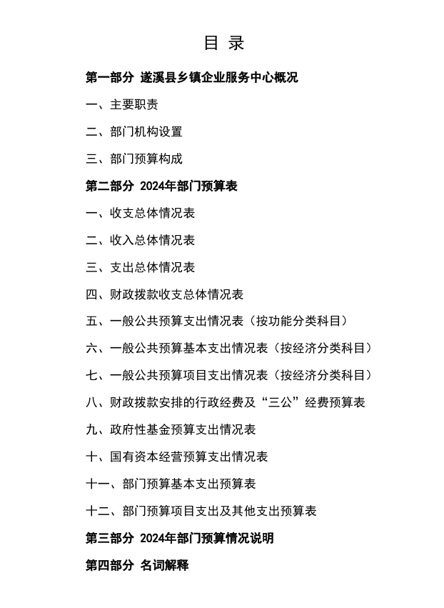 鄉(xiāng)企.png
