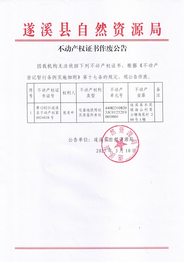 0310不動(dòng)產(chǎn)權(quán)證書(shū)作廢公告（張美中）.jpg