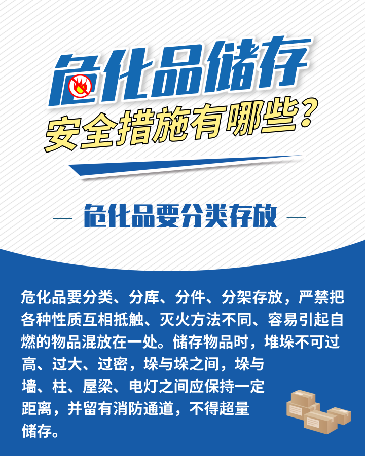 應(yīng)急科普丨危化品存儲(chǔ)安全措施有哪些？這些日常管理需加強(qiáng)1.png
