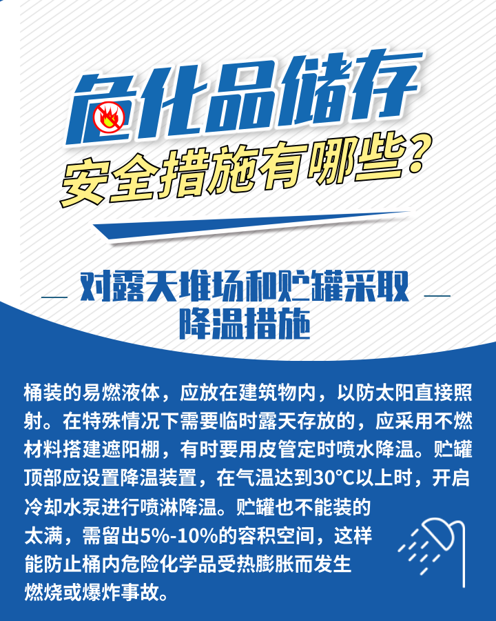 應(yīng)急科普丨危化品存儲(chǔ)安全措施有哪些？這些日常管理需加強(qiáng)3.png