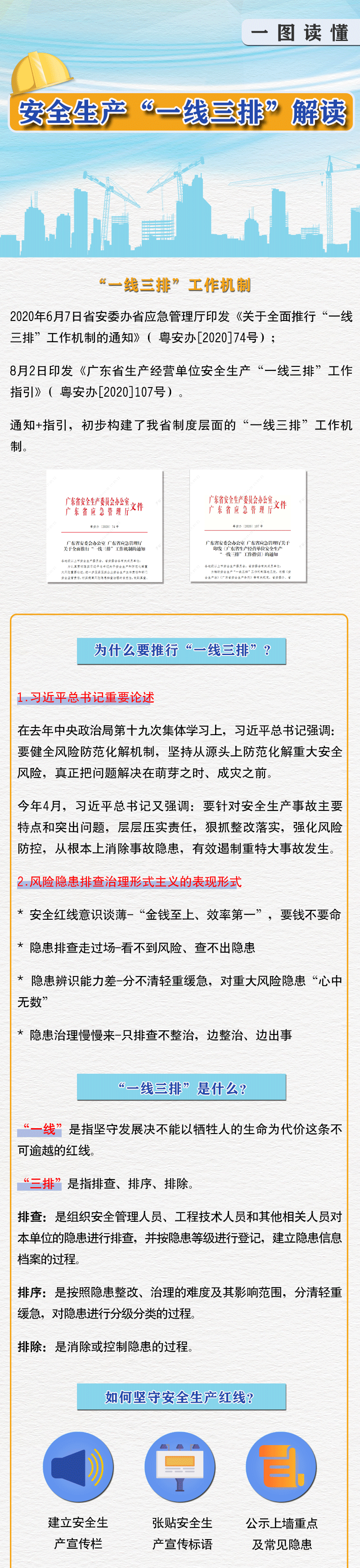 應(yīng)急科普 什么是“一線三排”？工作如何做？.png